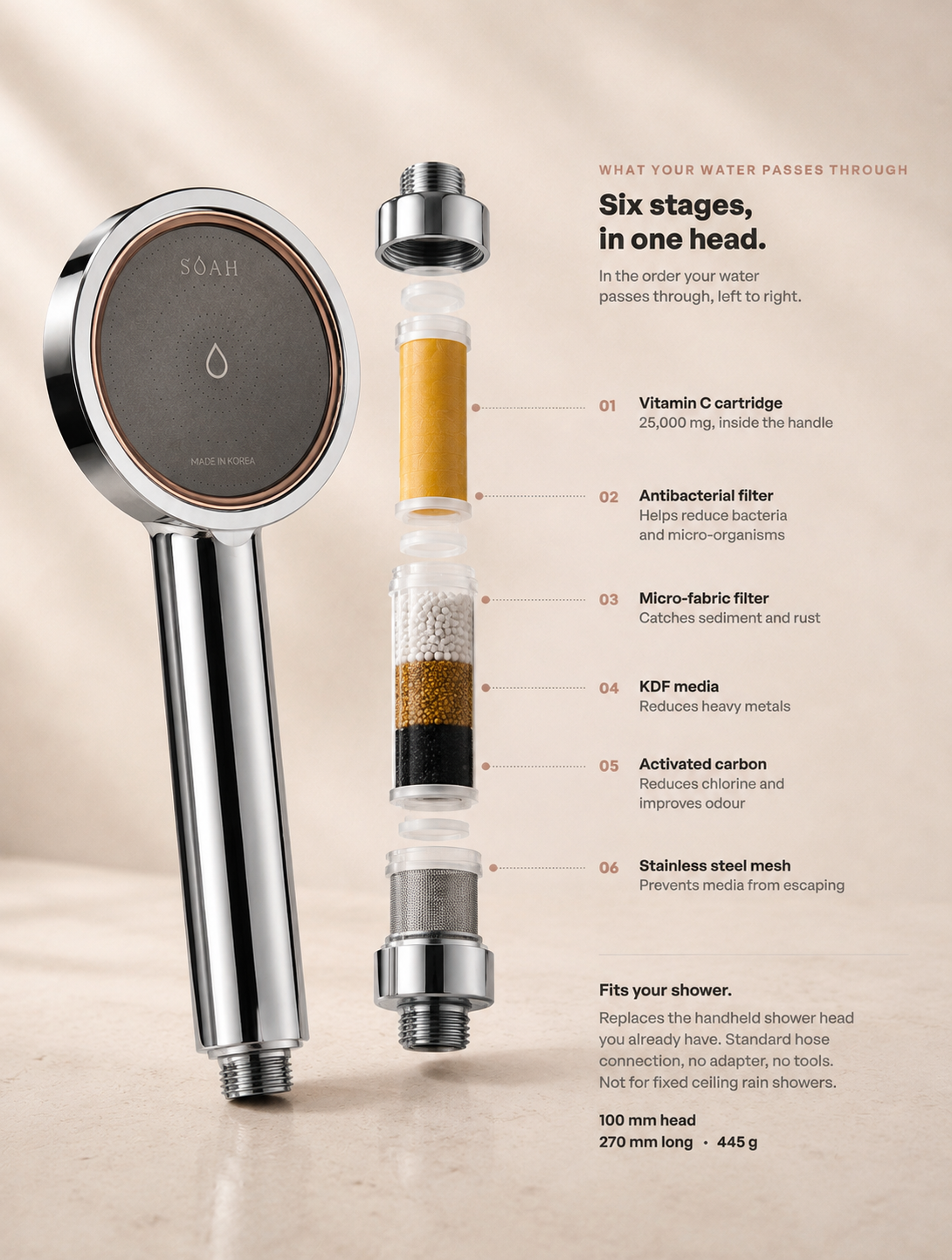Filtered Shower Head vs Inline Shower Filter: What's Actually Different