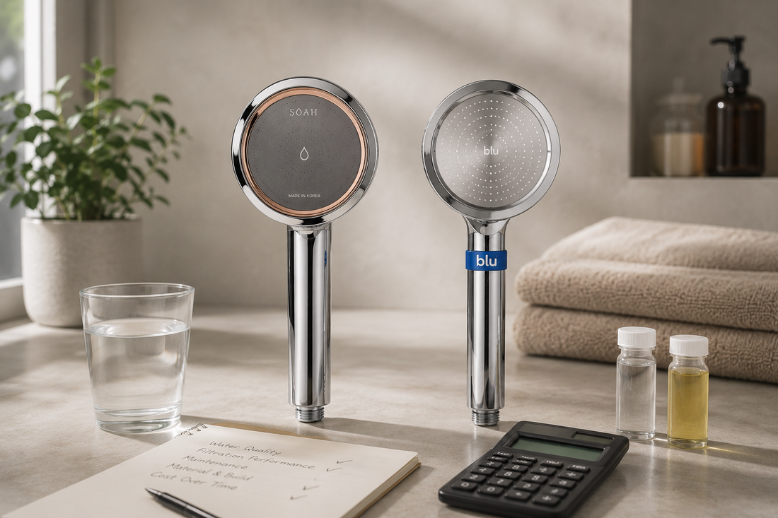 Which Shower Filter Should You Buy? A UAE Decision Framework