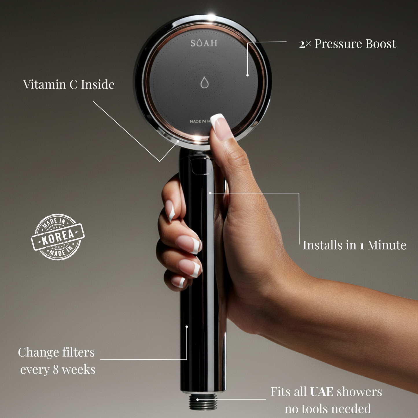 Hand holding the SOAH chrome shower head with educational overlay text: 2× Pressure Boost, Vitamin C inside, installs in 1 minute, fits UAE showers, change filters every 8 weeks.