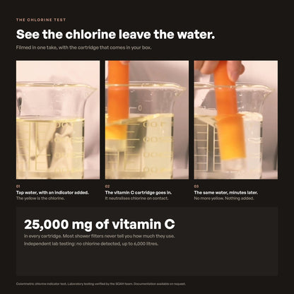 Visual comparison showing shower water before and after filtration with the SOAH Black Edition.