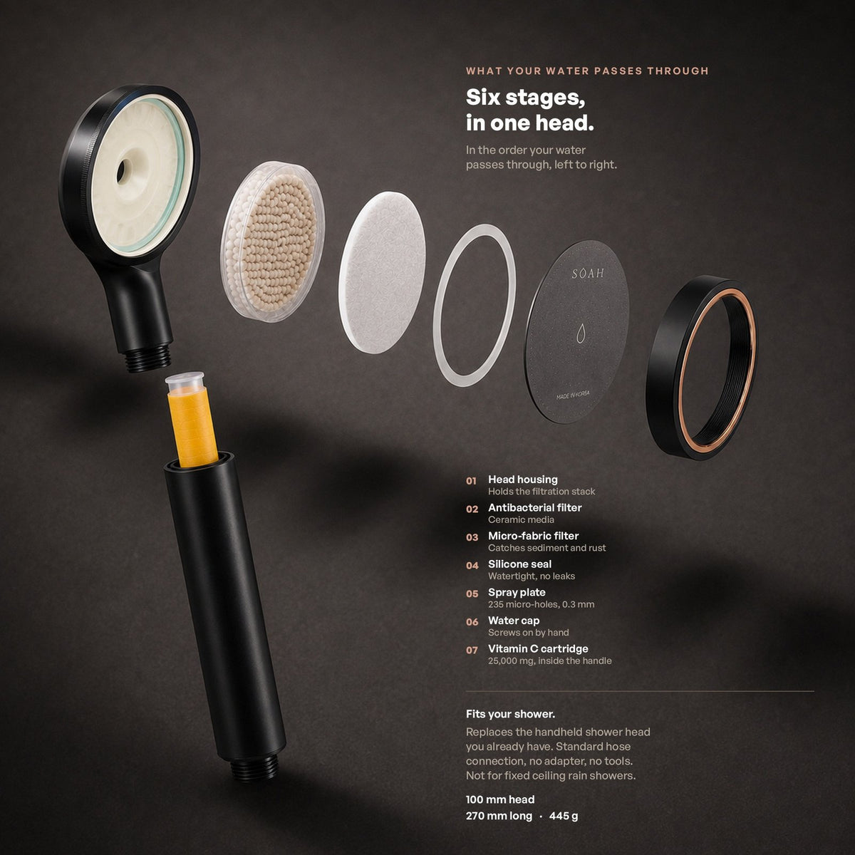 Exploded view of the SOAH Black Edition showing the internal filter assembly and compatibility with standard shower hoses.