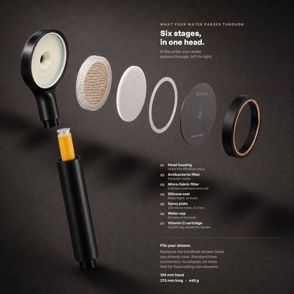 Exploded view of the SOAH Black Edition showing the internal filter assembly and compatibility with standard shower hoses.