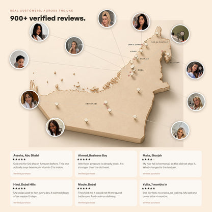 UAE customer review map showing SOAH Chrome Edition users across Dubai, Abu Dhabi and other Emirates.